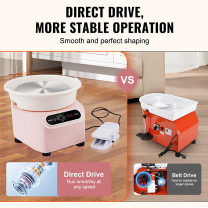 Pottery Wheel 11in/27.9 cm Ceramic Wheel Foot Pedal Touch Screen Apron 450W Pink