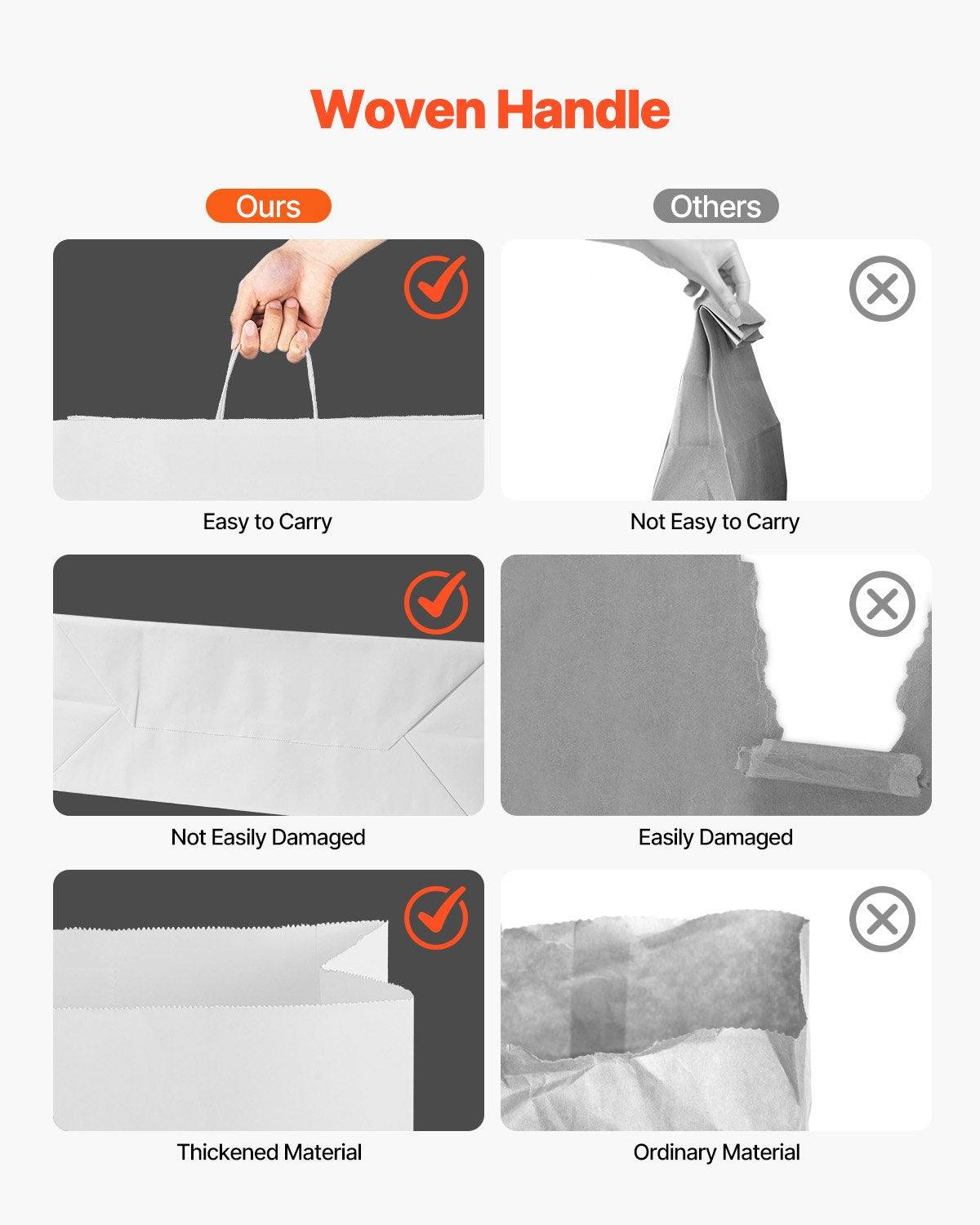 Kraftpapiertüten mit Henkeln, 50 Stück, 40,6 x 15,2 x 30,5 cm, große Papiertüten für Einkäufe, wiederverwendbare und recycelte Mitnahmetüten, schlichte Partytüten in großen Mengen für Geburtstage, Hochzeiten, Firmenveranstaltungen, Geschenktüten, weiß