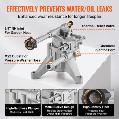 Pressure Washer Pump, 22mm(7/8") Shaft Vertical, 214 bar(3100 PSI), 9.5 L/min(2.5GPM), Replacement Power Washer Pumps Kit with 5 Nozzles, Compatible with Briggs & Stratton, Generac, Devilbiss, Troy Bilt, Honda, Craftsman